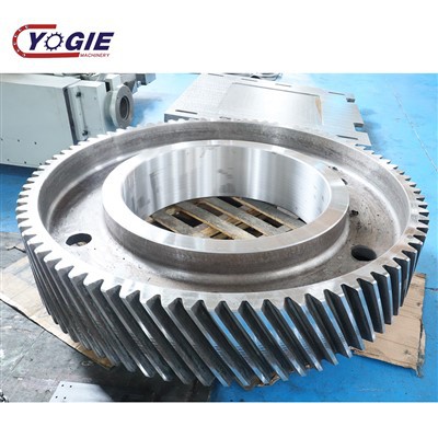 Roth giair helical