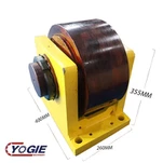Tacaíocht Tionól Roller